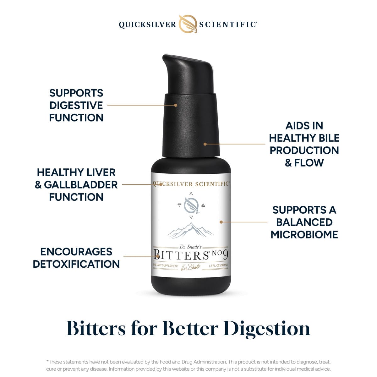 Bitters No. 9