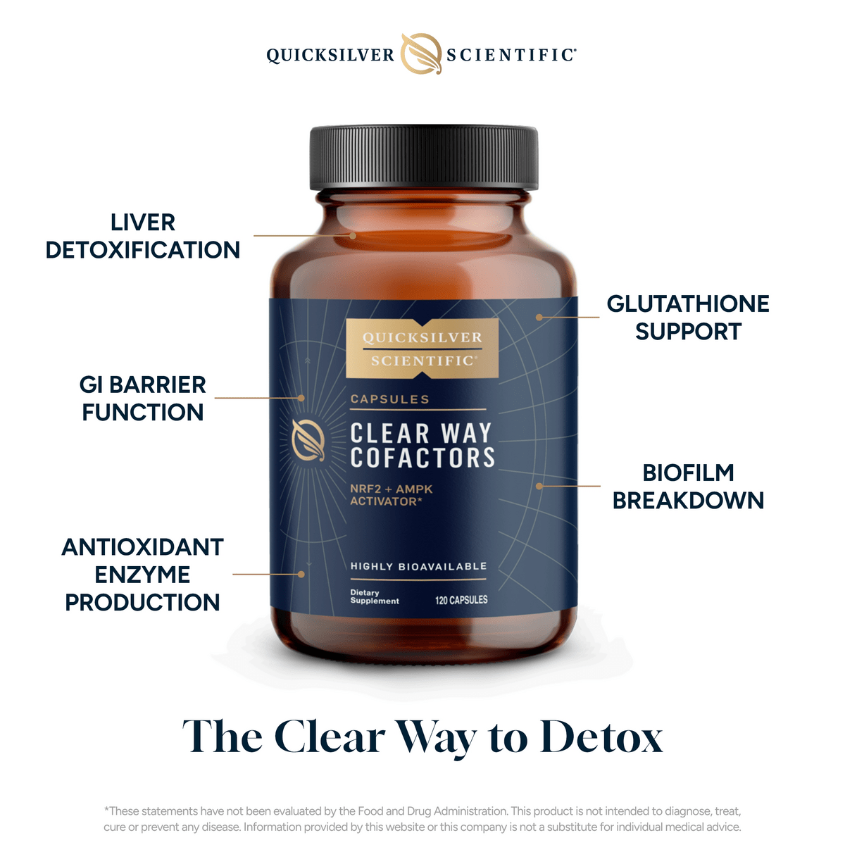 Clear Way Cofactors® 120 capsules