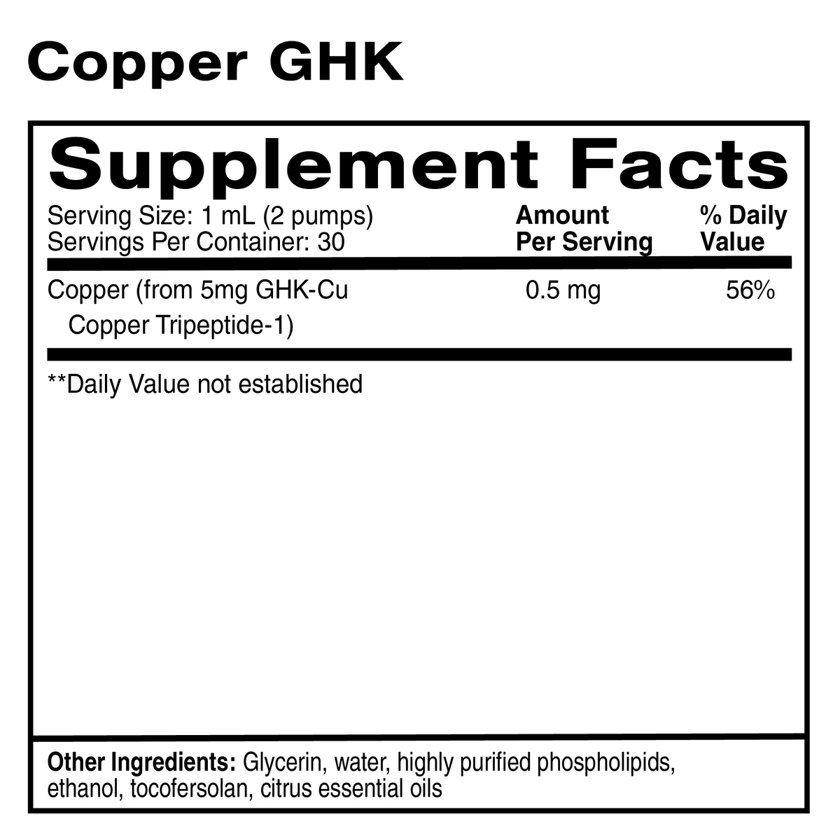 Copper GHK