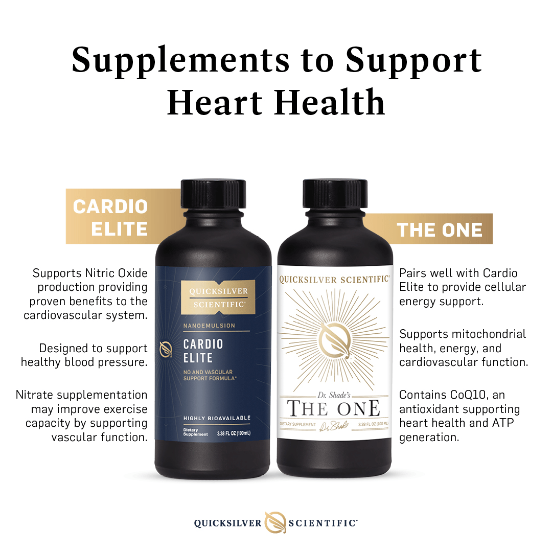 Cardio Elite