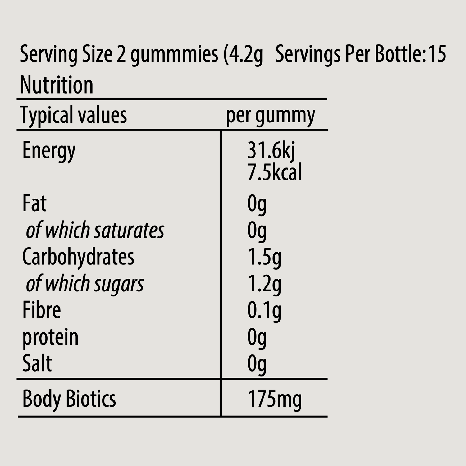 Kiki Health Children Body Biotics Gummies