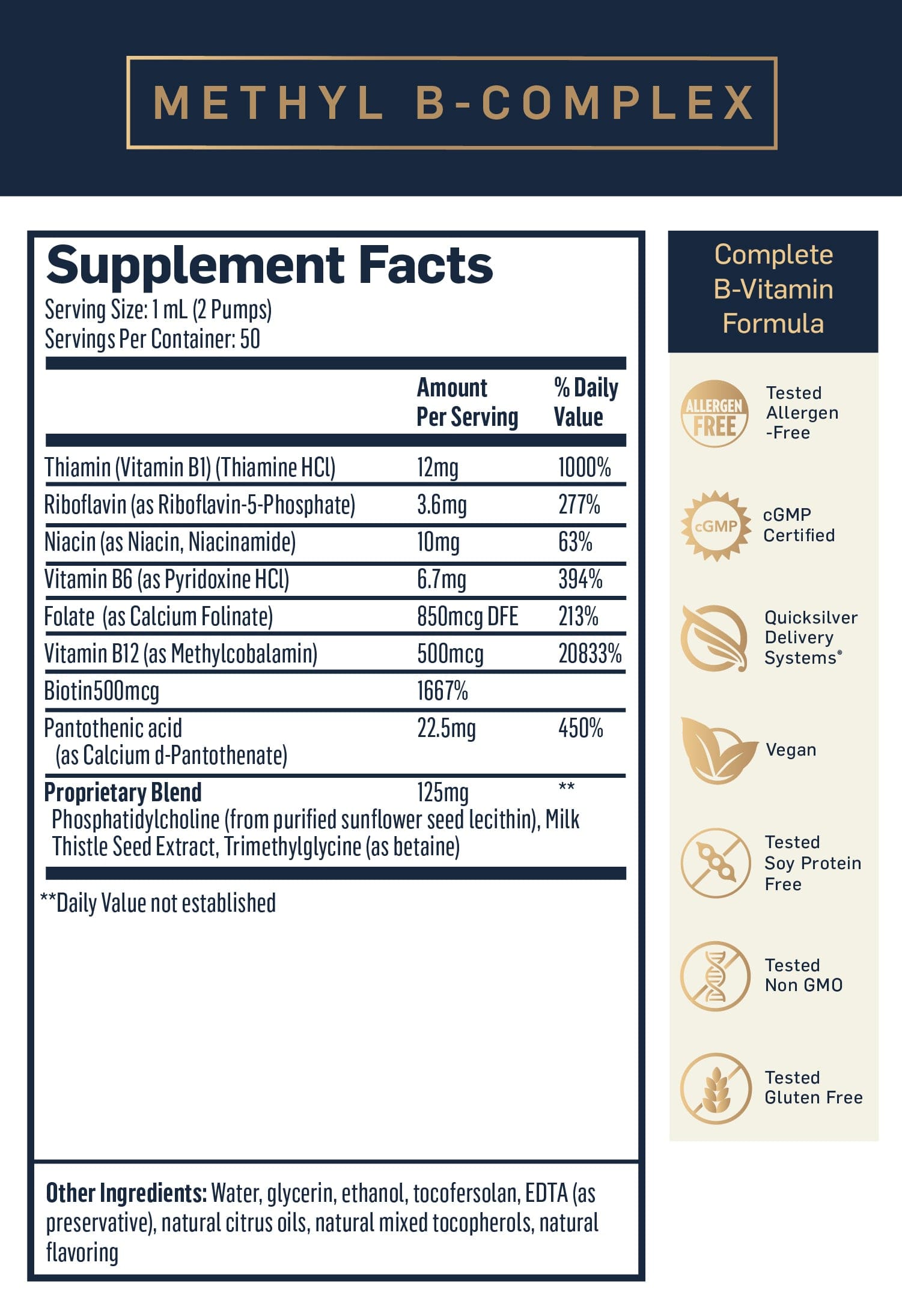 MethylBcomplex_SuppFacts.jpg