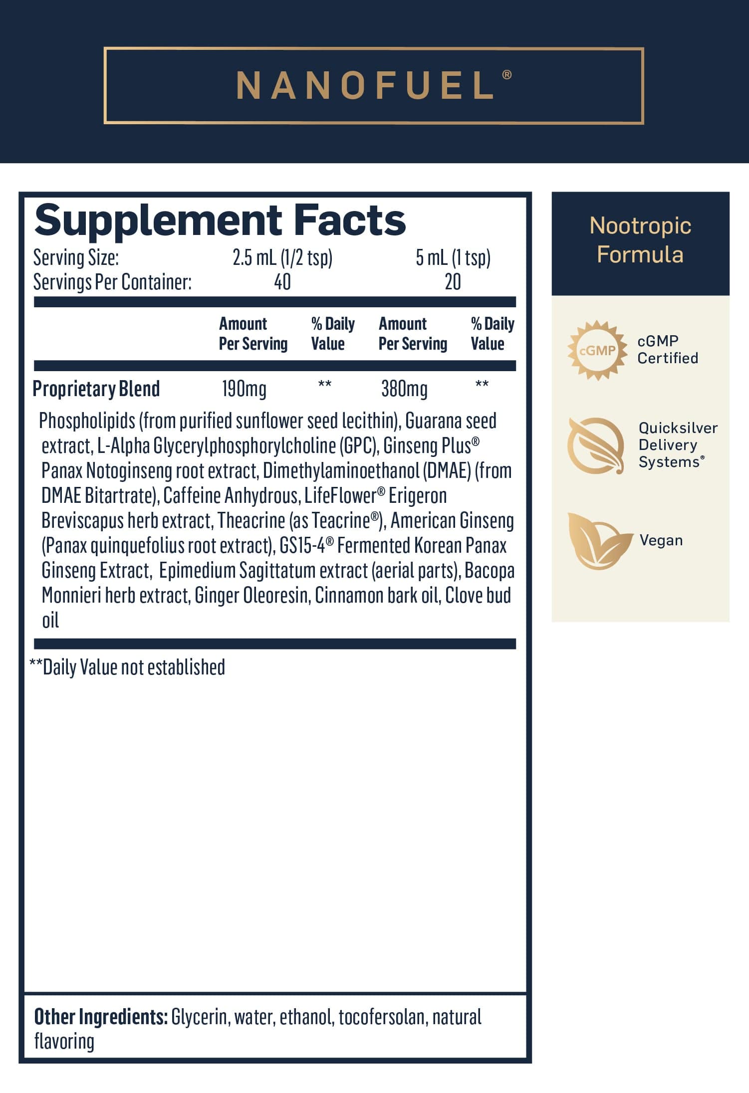 Nanofuel®