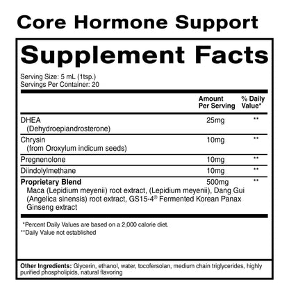 Core Hormone Support