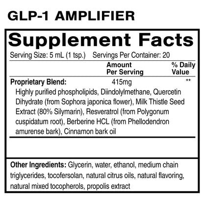GLP-1 Amplifier