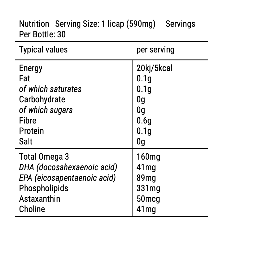 Krill Oil (30 Licaps)