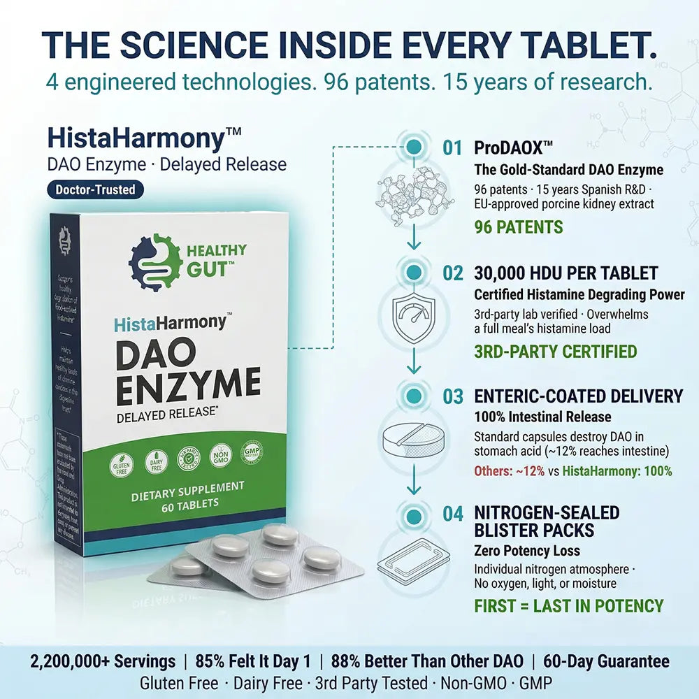 HistaHarmony™ Dao Enzyme
