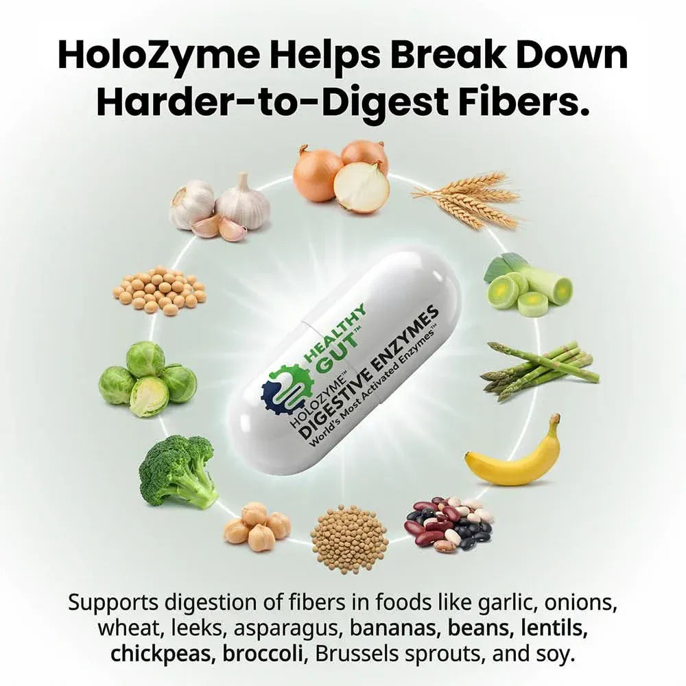 HoloZyme™ Digestive Enzymes