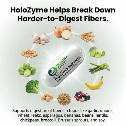 HoloZyme™ Digestive Enzymes