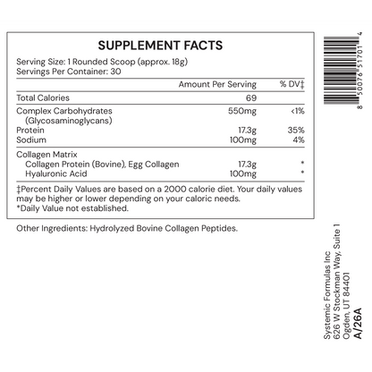 Collagen ECM