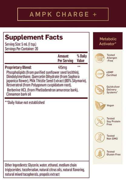 Quicksilver Scientific AMPK Charge Supplement Facts