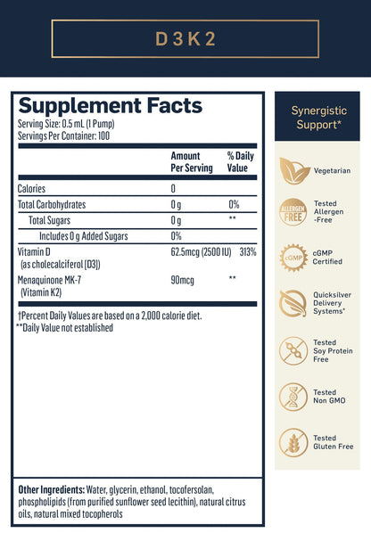Quicksilver Scientific Vitamin D3K2 Fact Sheet