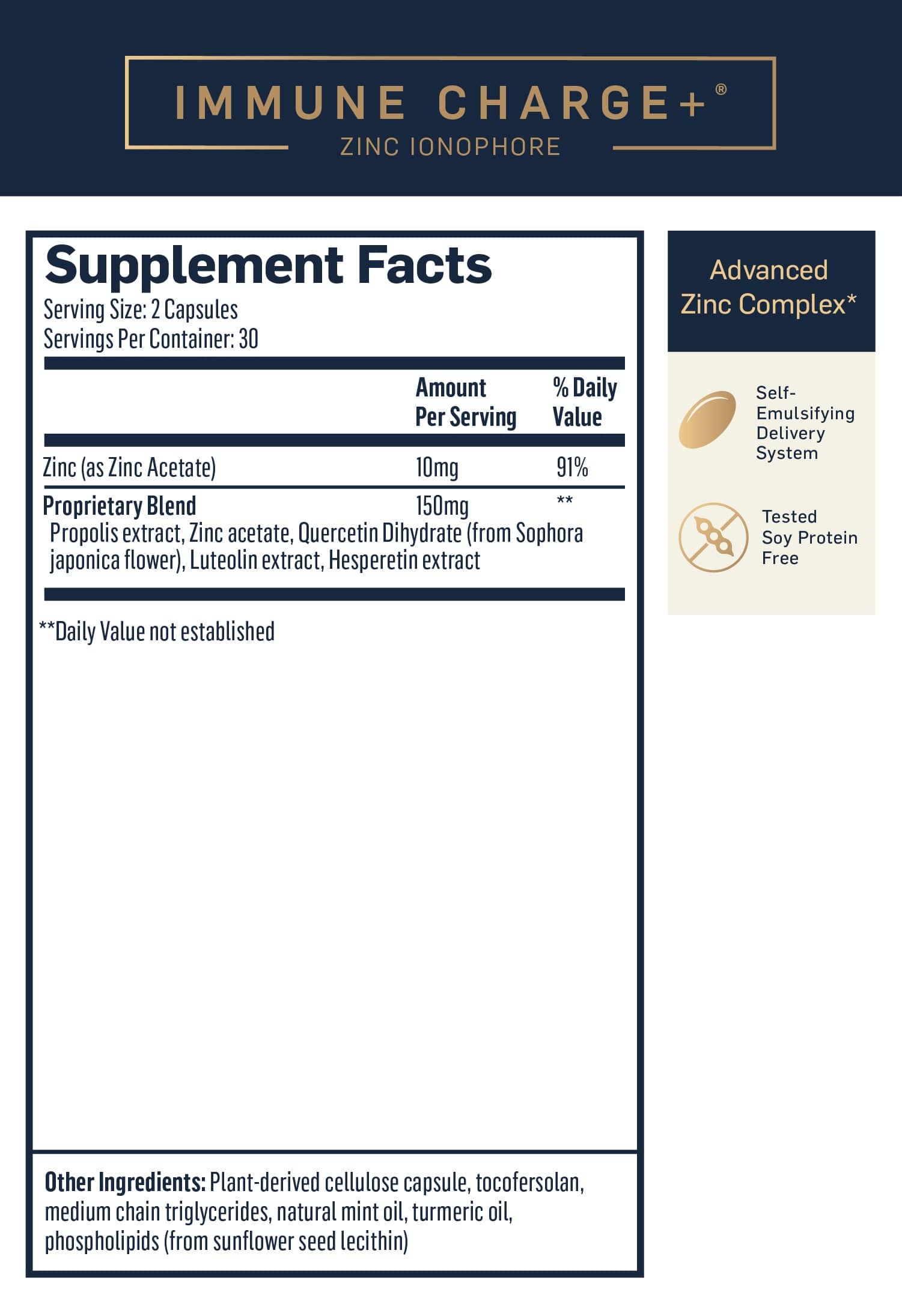 Immune Charge+® Zinc Ionophore