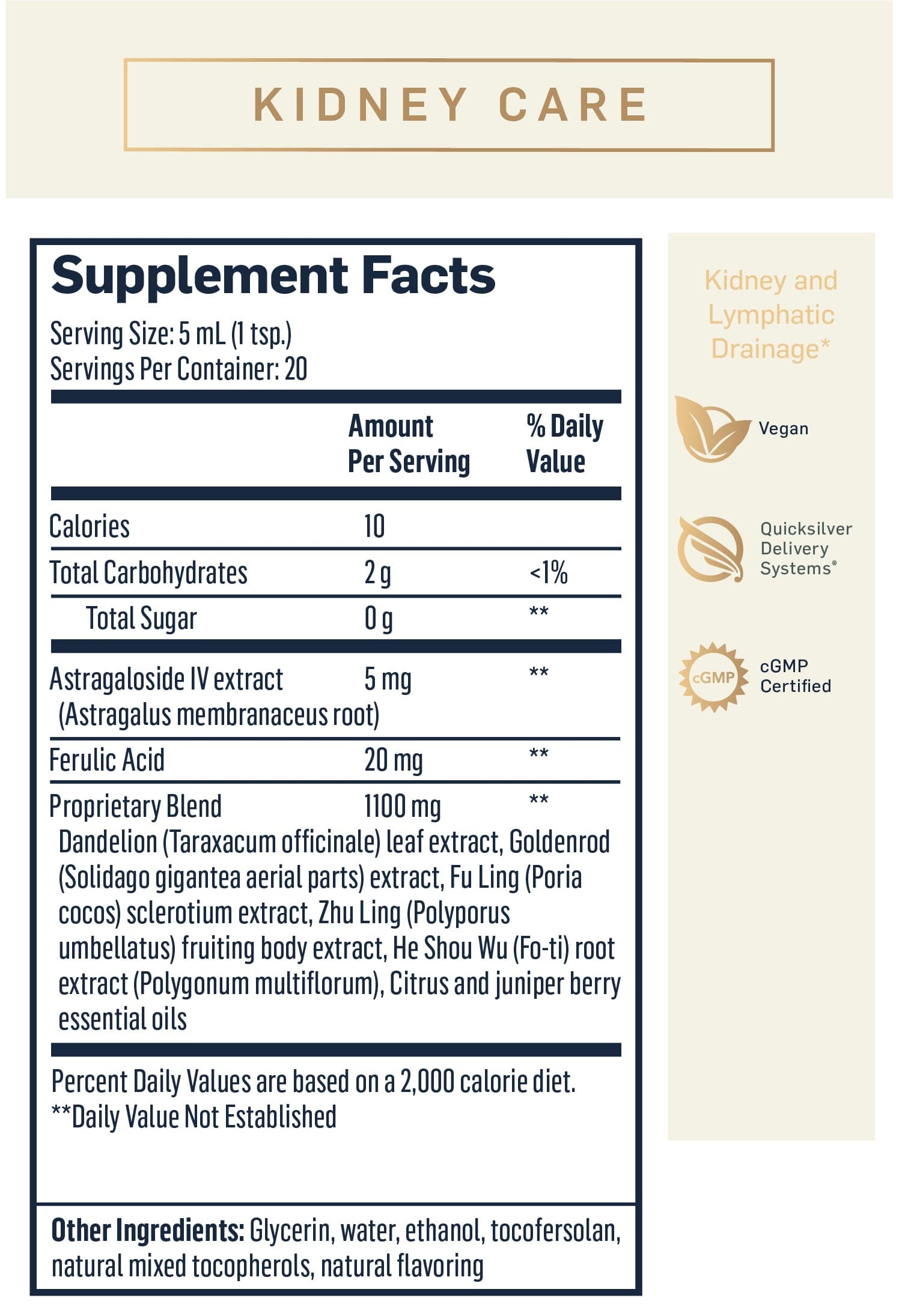 Kidney Care