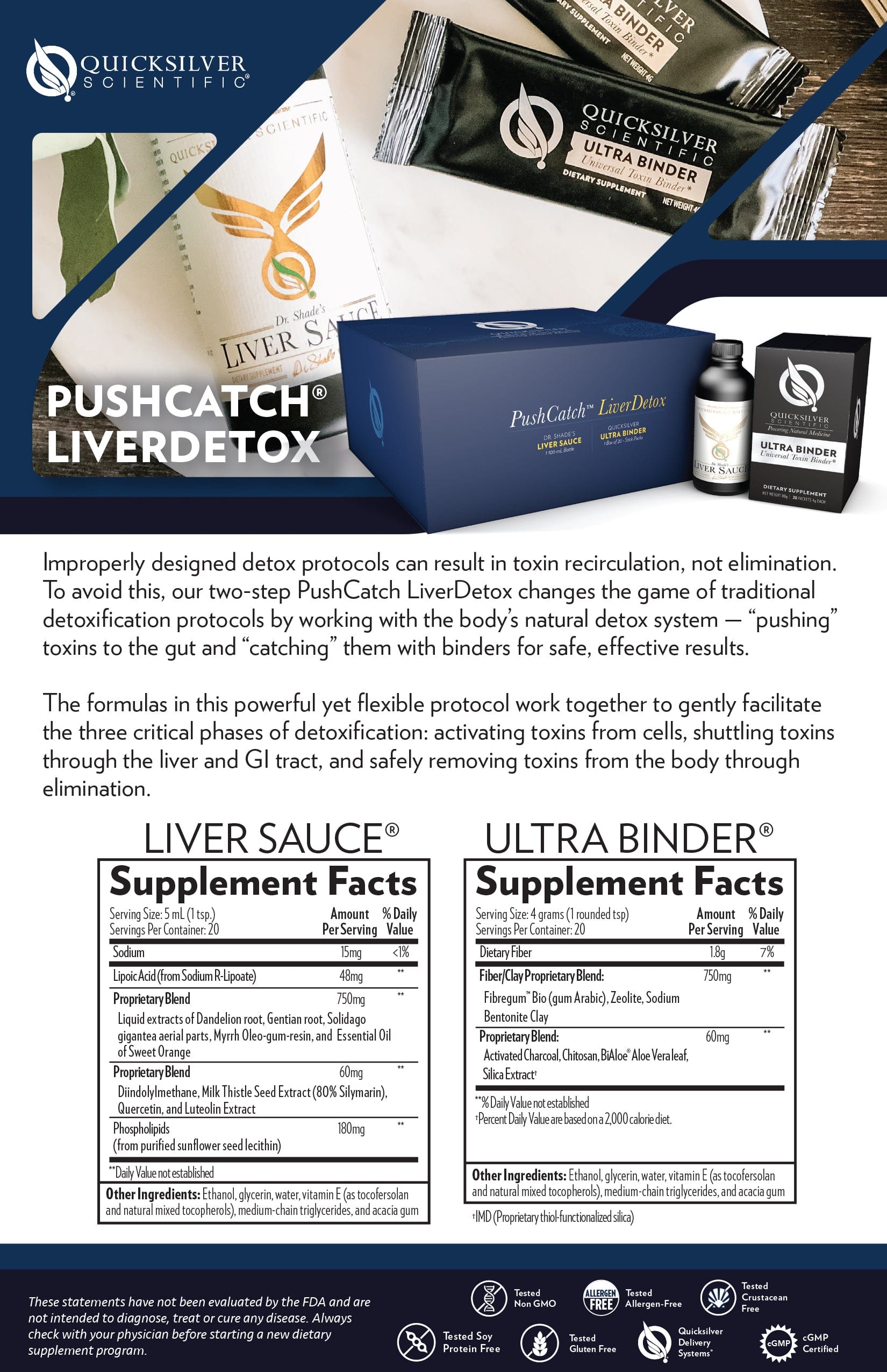 PushCatch® Liver Detox