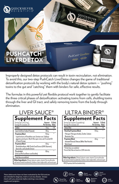 PushCatch® Liver Detox - Quicksilver Scientific