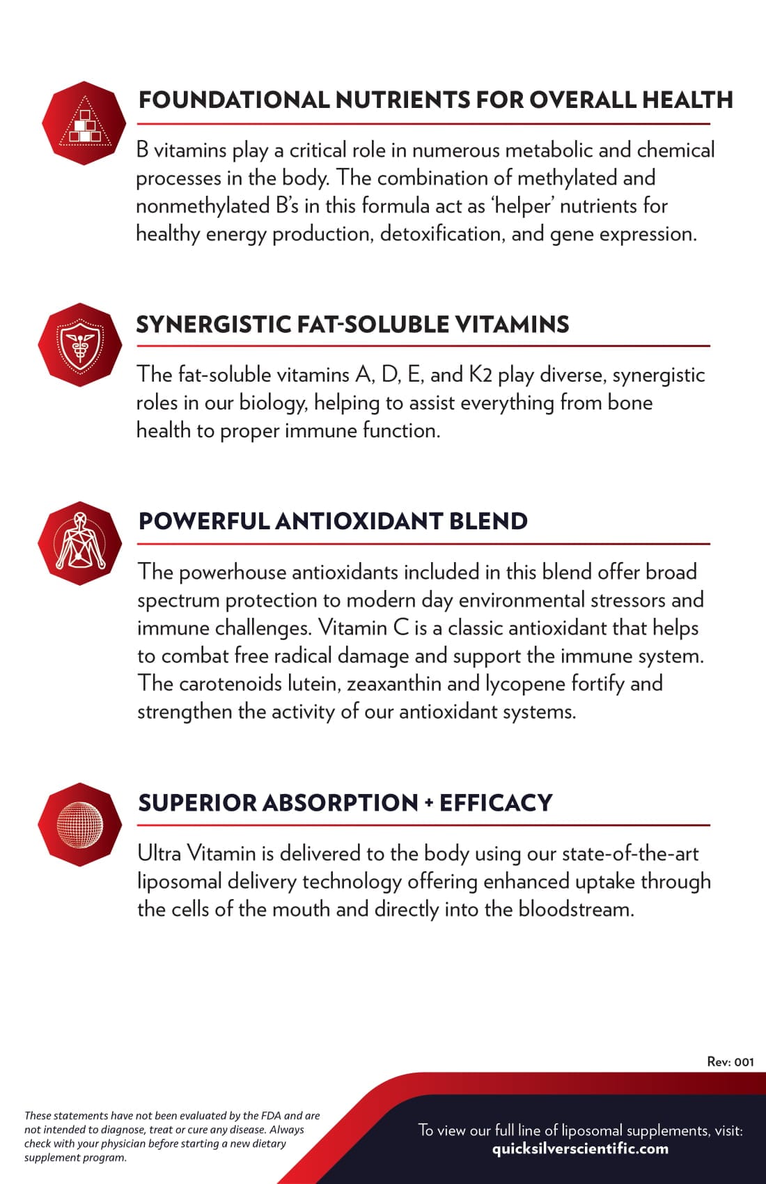 Ultra Vitamin Benefits
